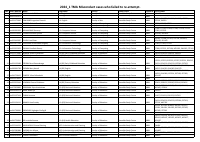 Umudike Study Centre.pdf